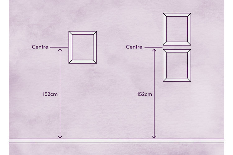 Where to deals hang pictures